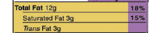 food label nutrition facts